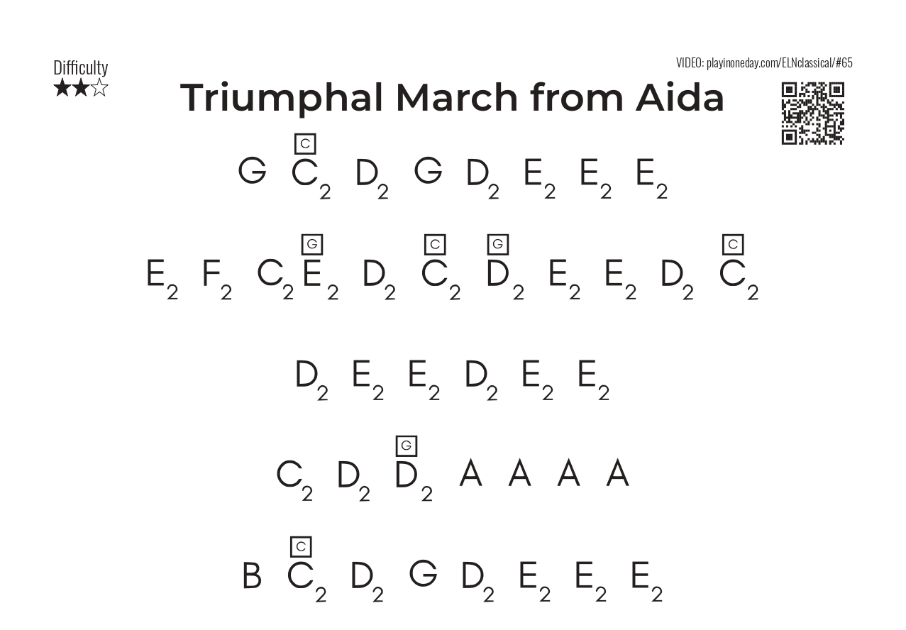 Triumphal March from Aida letter notes piano